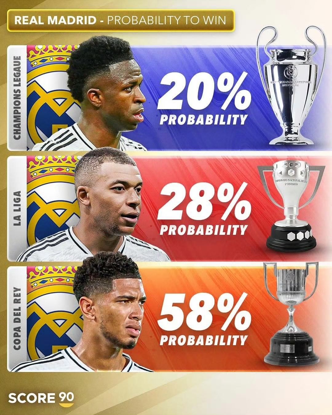 国王杯赛程吃紧,休斯敦火箭今夜造点机会,压力陡增,球队文化再被提及 国王杯赛程吃紧,休斯敦火箭今夜造点机会,压力陡增,球队文化再被提及