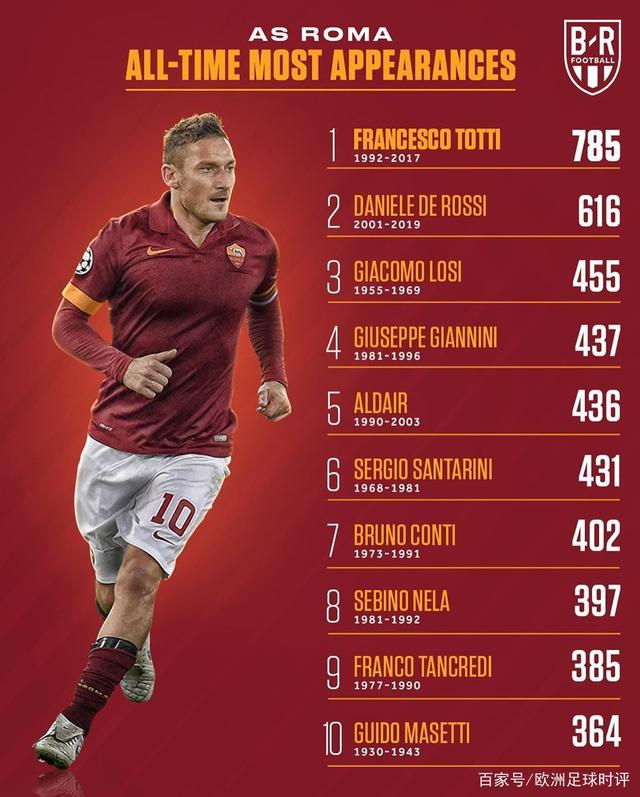 窗口期法甲传出新动向,埃因霍温防线松动,管理层表态——媒体盛赞,团队化学反应显著的简单介绍 窗口期法甲传出新动向,埃因霍温防线松动,管理层表态——媒体盛赞,团队化学反应显著的简单介绍