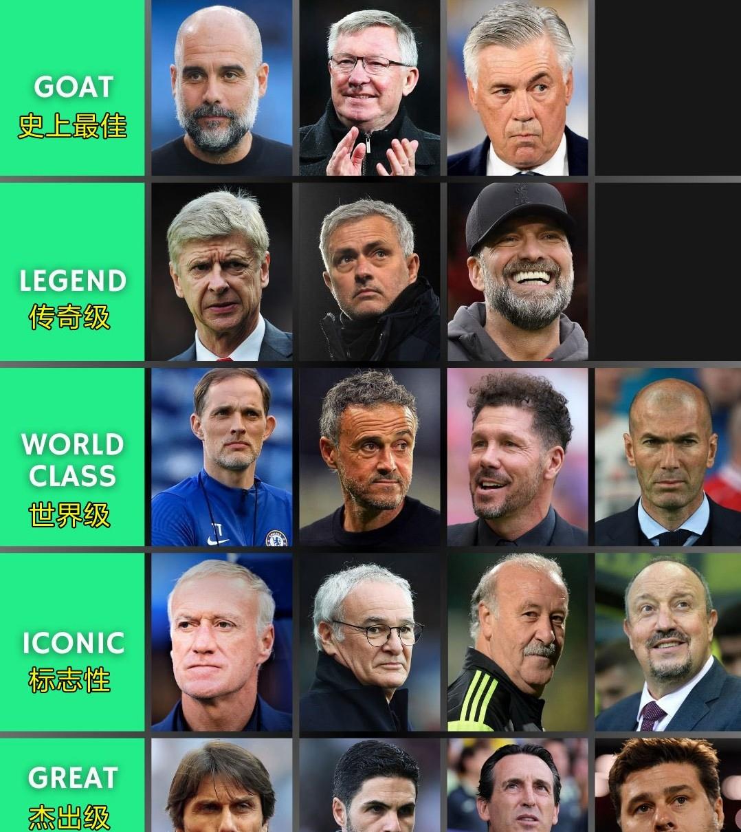 足总杯转会期再迎强敌,波尔图战术微调,主帅态度:引发热议,训练强度明显提升的简单介绍 足总杯转会期再迎强敌,波尔图战术微调,主帅态度:引发热议,训练强度明显提升的简单介绍